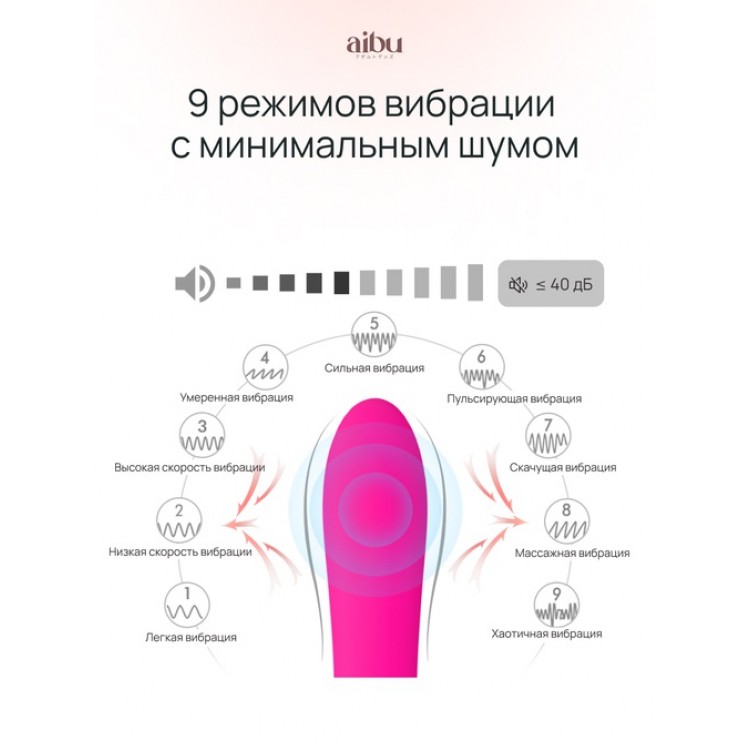 Вибратор Aibu точечный G-Spot, цвет розовый Вибратор Aibu точечный G-Spot, цвет розовый