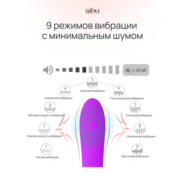 Вибратор Aibu точечный G-Spot, цвет фиолетовый