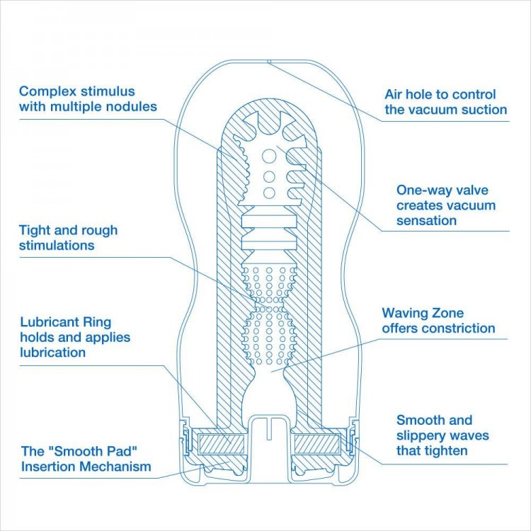 Мастурбатор с охлаждающей смазкой TENGA Original Vacuum Cup Cool