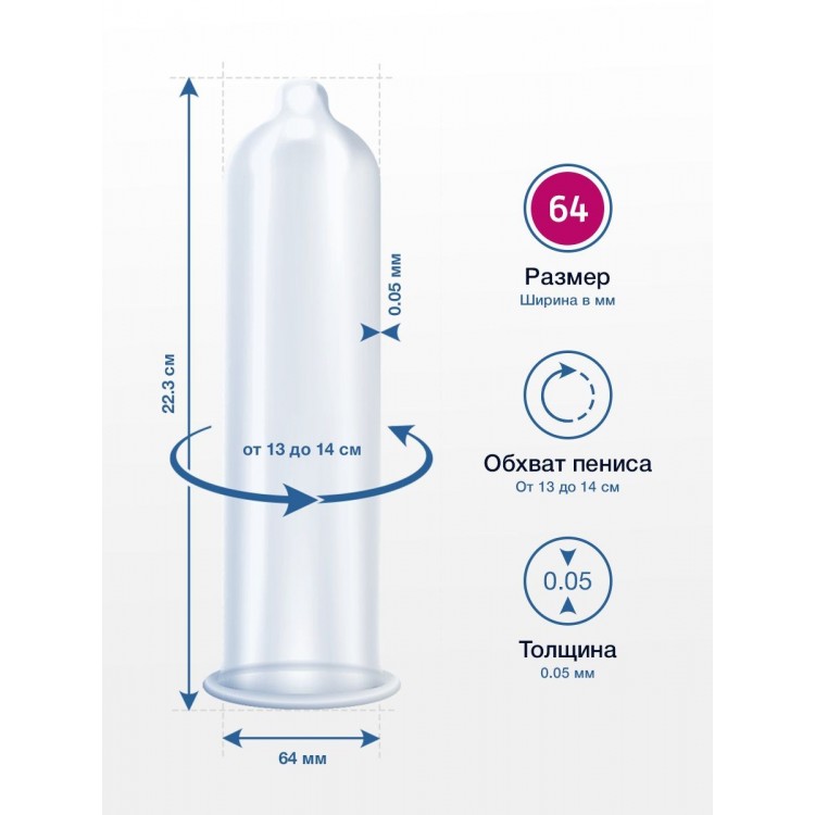 Презервативы MY.SIZE размер 64 - 10 шт.
