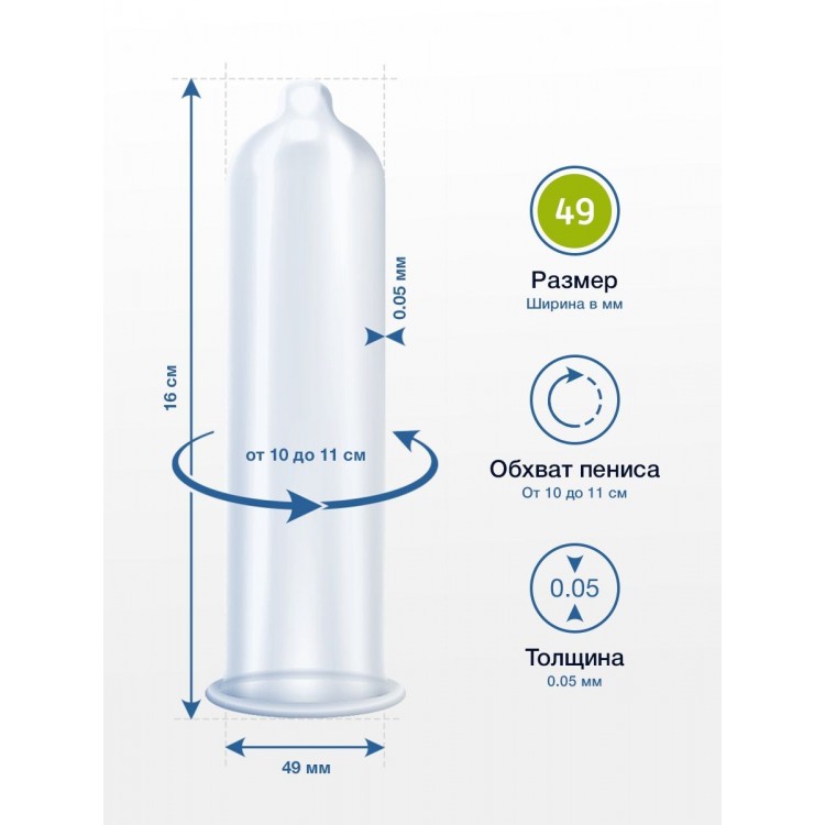 Презервативы MY.SIZE размер 49 - 36 шт.